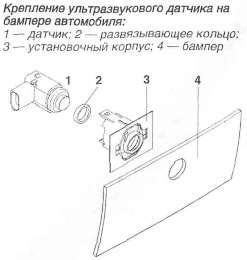 установка ультразвукового датчика