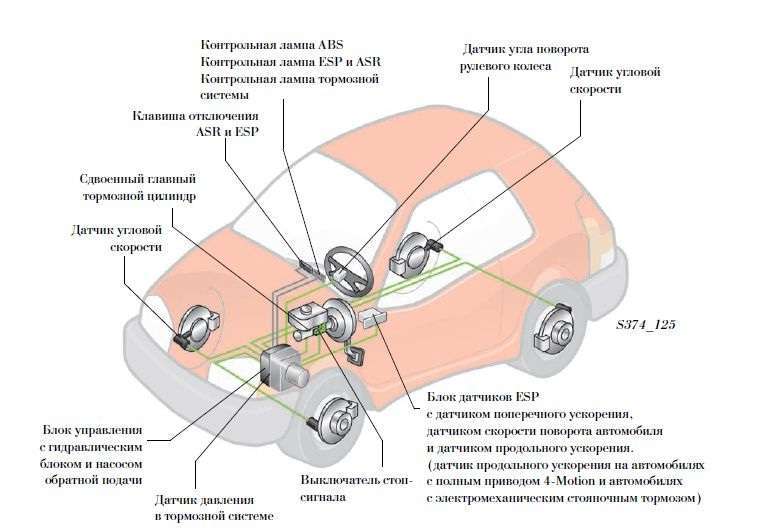 Лампа ЕСП датчик