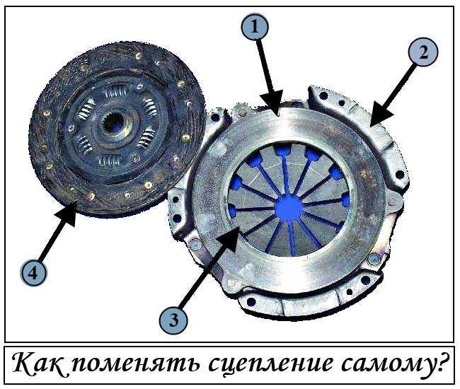 Как поменять сцепление самому