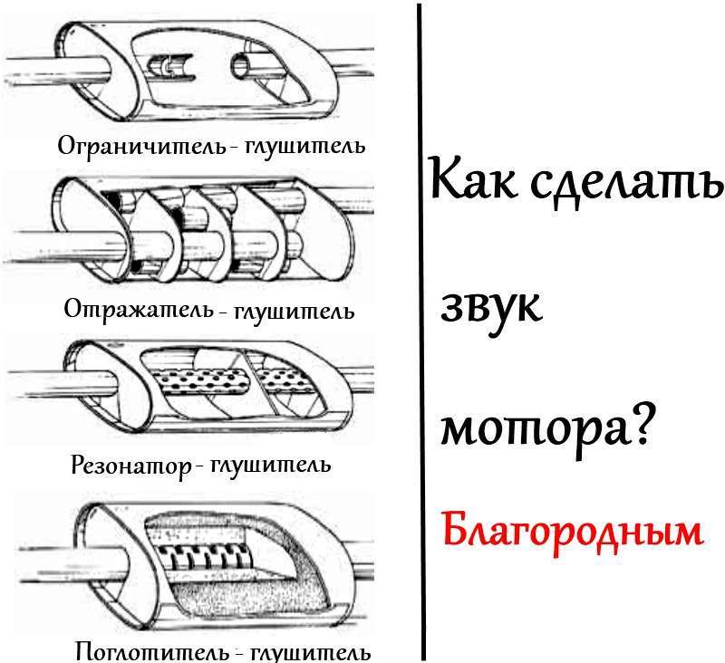 Как сделать звук мотора