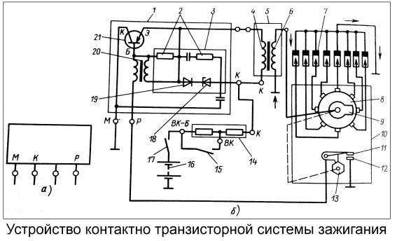 Устройство контактно транзисторной системы зажигания