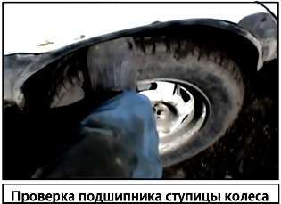 Проверка подшипника ступицы 
