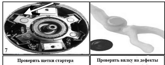 Ремонт стартера ВАЗ 2106, ВАЗ 2107, ВАЗ 2109, ВАЗ 2110