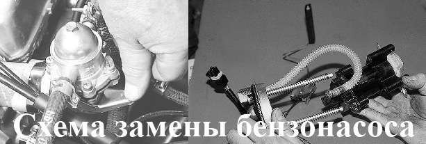 Схема замены бензонасоса