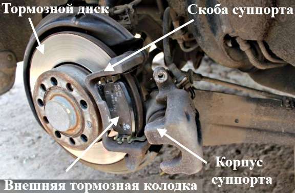 Как отремонтировать тормозной суппорт
