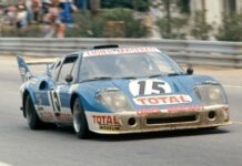 Ligier: від м’ясної крамниці до спадщини гонок