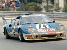 Ligier: від м’ясної крамниці до спадщини гонок