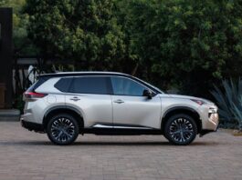 Розумні Гроші: Чому Nissan Rogue 2025 року у 2026-му – Розумний Вибір