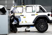 Проблема із стійкістю Jeep Wrangler вирішена: модель 2026 року пройшла критичний тест безпеки