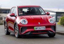 Кінець епохи Funky Cat: чому Ora 03 від GWM не змогла закріпитися на ринку Великобританії