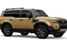 Toyota оновлює Land Cruiser 2027 року: нові позашляхові можливості та коригування цін