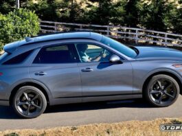 10 luksusowych SUV-ów, na które Cię stać (poniżej 60 tys. dolarów)