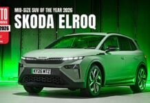 Škoda Elroq здобула перемогу в категорії SUV середнього класу 2026 року