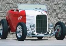 So-Cal Roadster: профіль Hot Rod